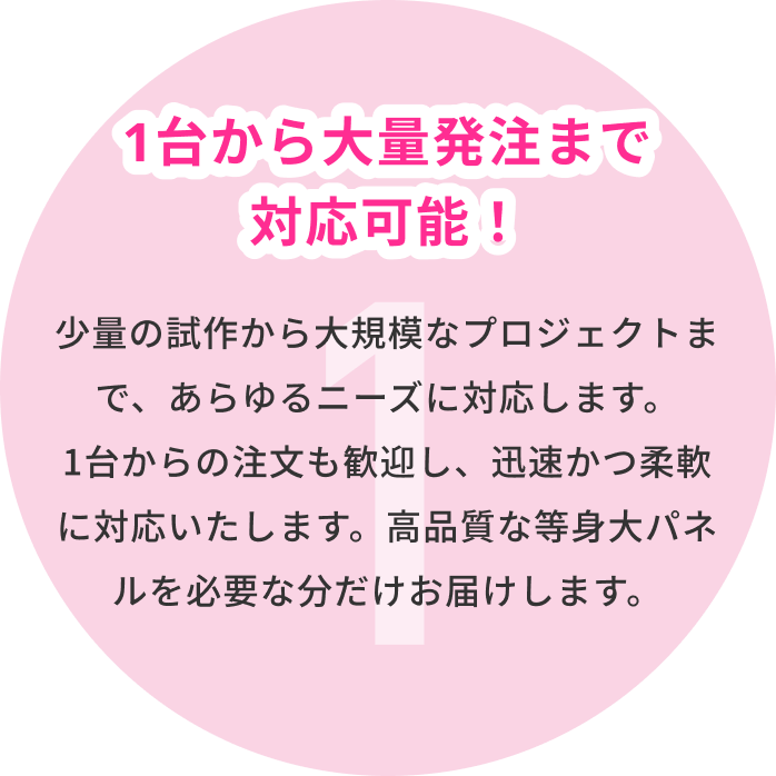 1 1台から大量発注まで対応可能！ 少量の試作から大規模なプロジェクトまで、あらゆるニーズに対応します。1台からの注文も歓迎し、迅速かつ柔軟に対応いたします。高品質な等身大パネルを必要な分だけお届けします。