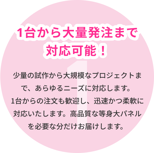 1 1台から大量発注まで対応可能！ 少量の試作から大規模なプロジェクトまで、あらゆるニーズに対応します。1台からの注文も歓迎し、迅速かつ柔軟に対応いたします。高品質な等身大パネルを必要な分だけお届けします。