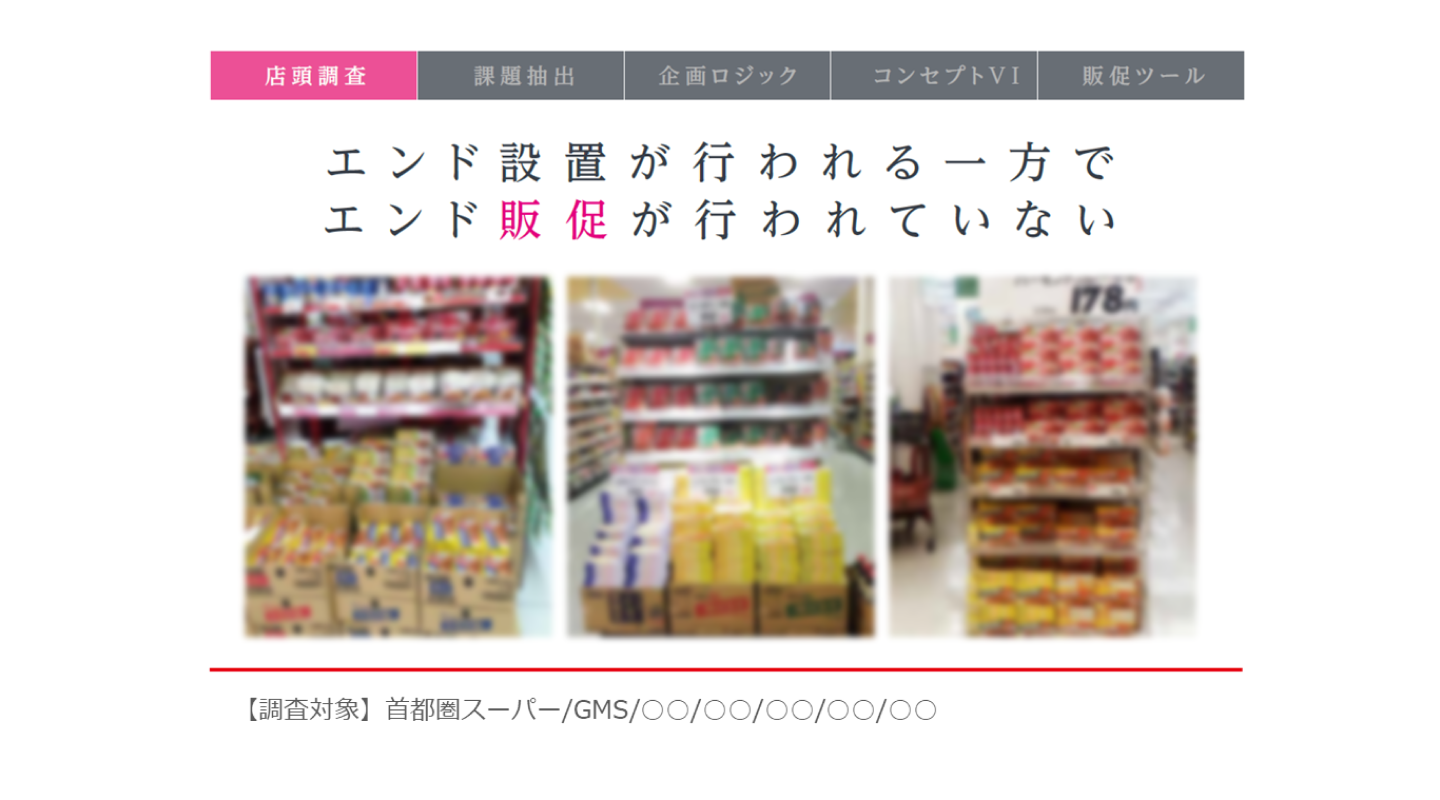 店頭調査 エンド設置が行われる一方でエンド販促が行われていない 【調査対象】首都圏スーパー/GMS/〇〇/〇〇/〇〇/〇〇/〇〇