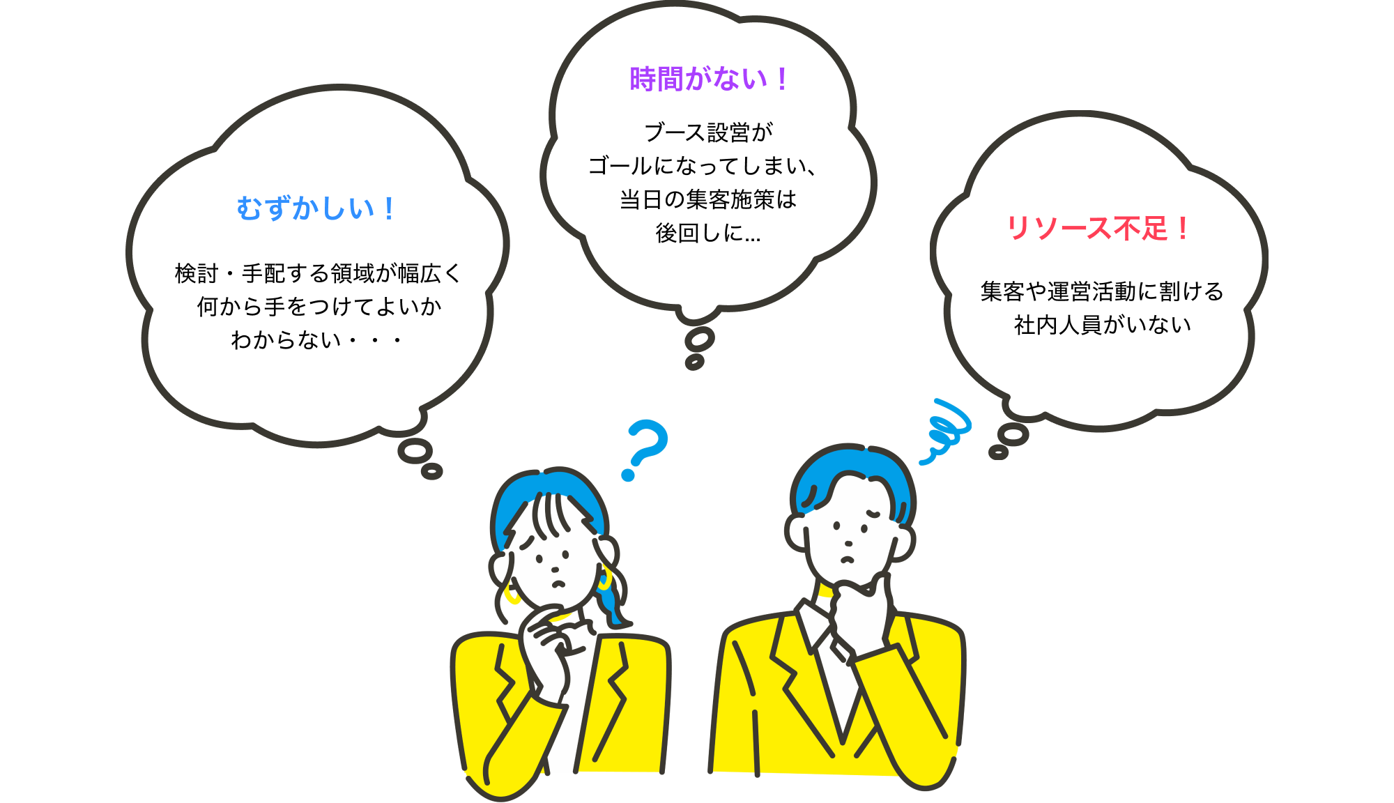 むずかしい！ 検討・手配する領域が幅広く何から手をつけてよいかわからない・・・ 時間がない！ ブース設営がゴールになってしまい、当日の集客施策は後回しに... リソース不足！ 集客や運営活動に割ける社内人員がいない