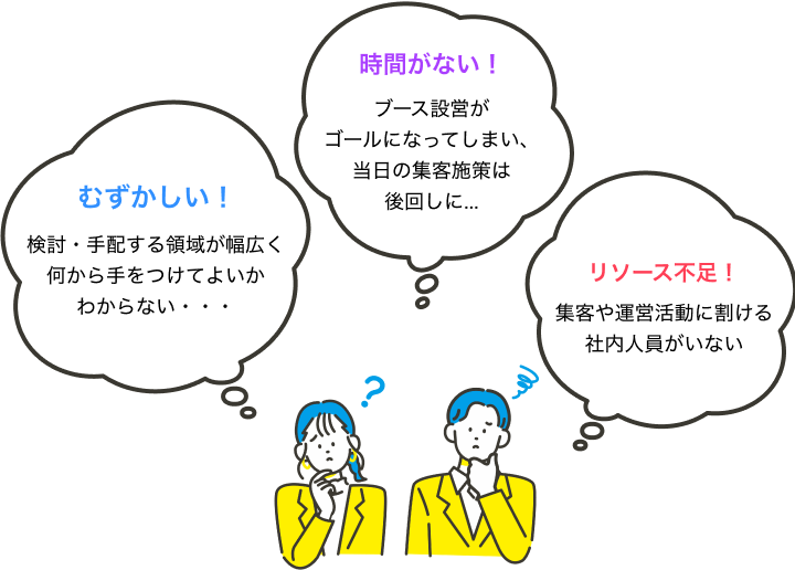 むずかしい！ 検討・手配する領域が幅広く何から手をつけてよいかわからない・・・ 時間がない！ ブース設営がゴールになってしまい、当日の集客施策は後回しに... リソース不足！ 集客や運営活動に割ける社内人員がいない