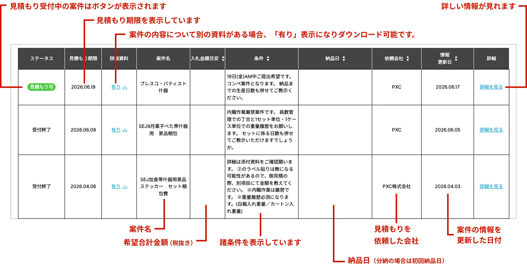 見積もり案件一覧画面
